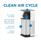 Medify Air MA-50 Air Purifier